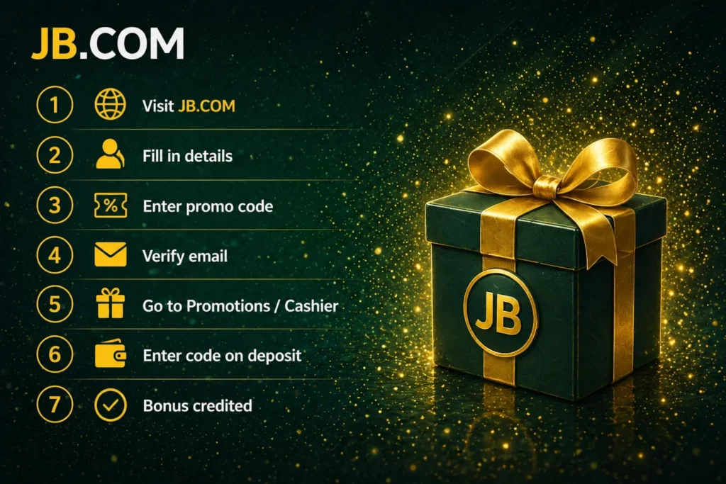 Promo code activation guide JB.com
